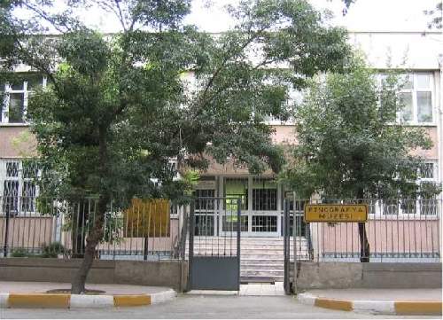 konya-etnografya-muzesi